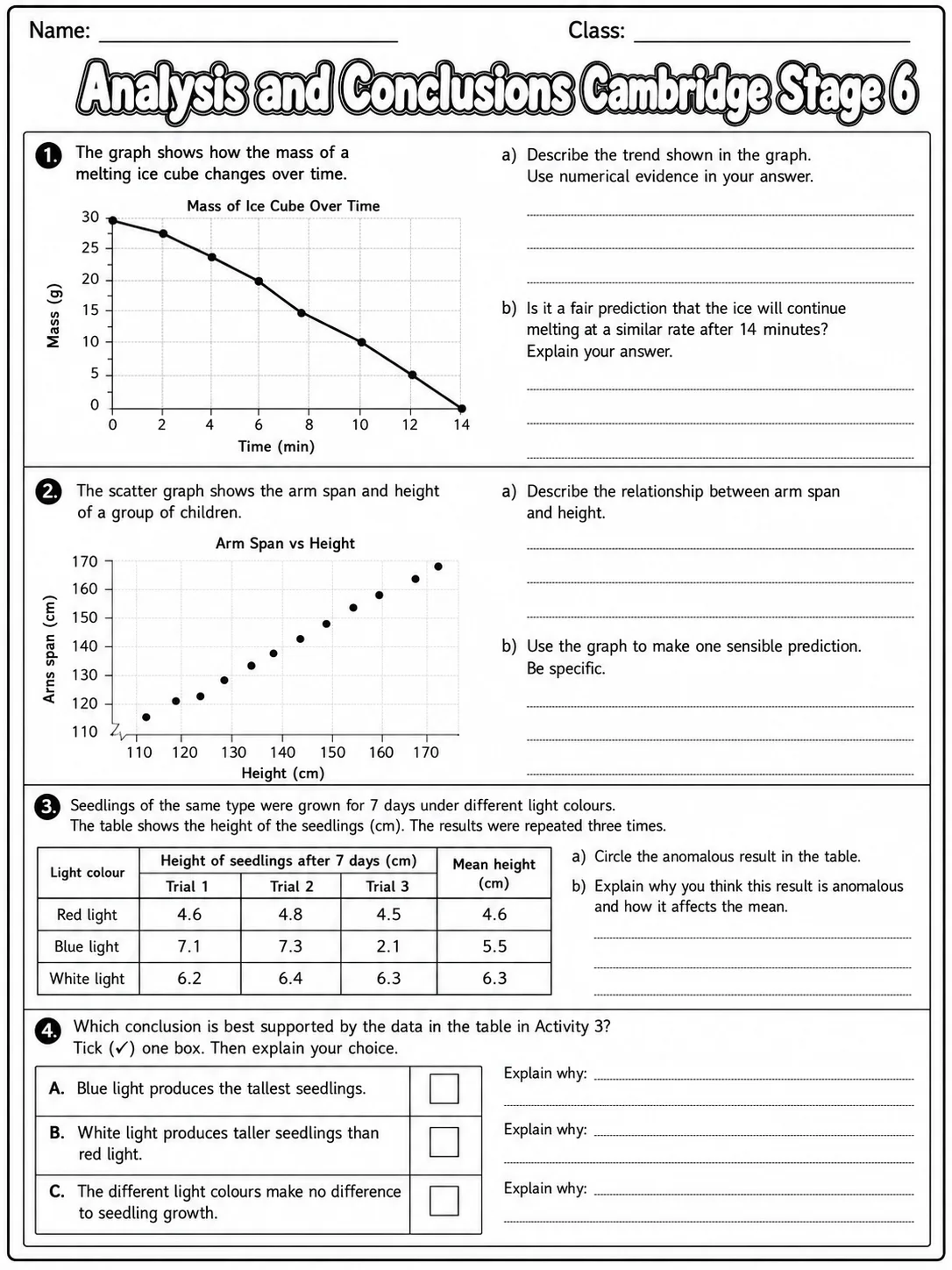 Analysis and Conclusions Cambridge Stage 6 page 6 printable Cambridge science worksheet preview