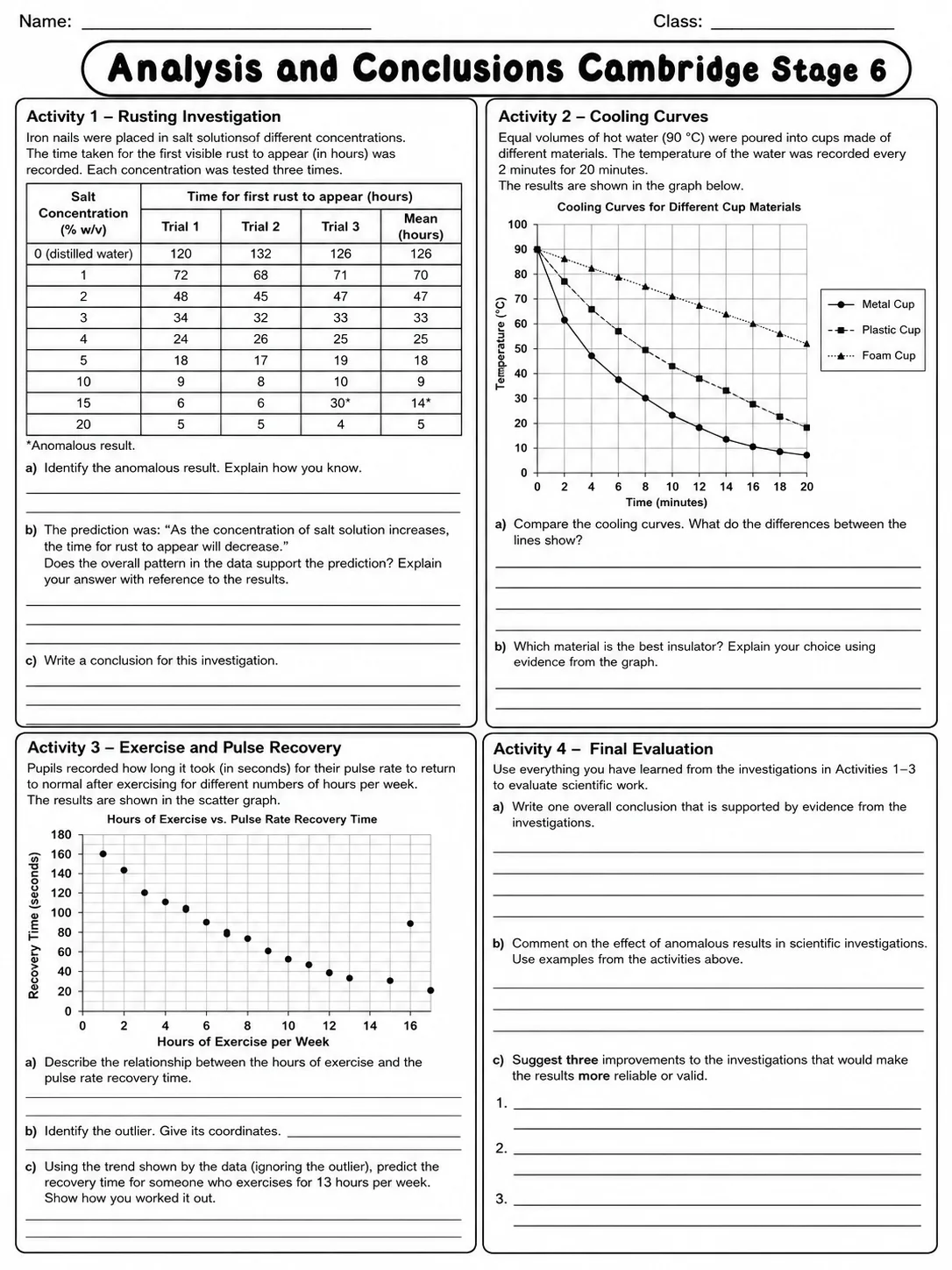 Analysis and Conclusions Cambridge Stage 6 page 10 printable Cambridge science worksheet preview
