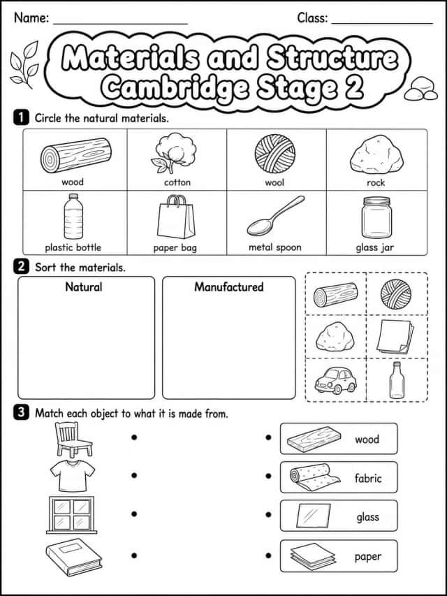 Materials and Structure Cambridge Stage 2