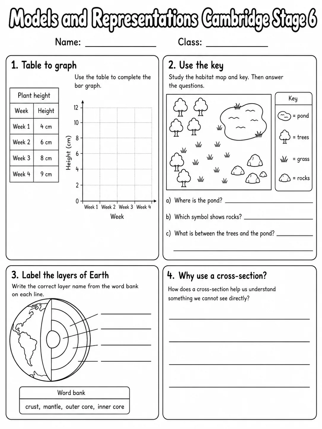 Models and Representations Cambridge Stage 6 page 7 printable Cambridge science worksheet preview