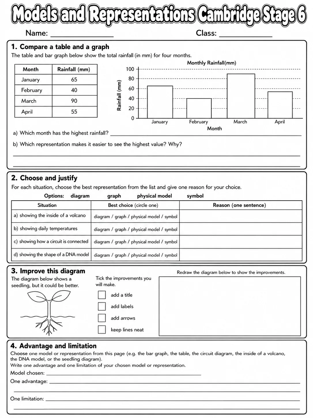 Models and Representations Cambridge Stage 6 page 9 printable Cambridge science worksheet preview