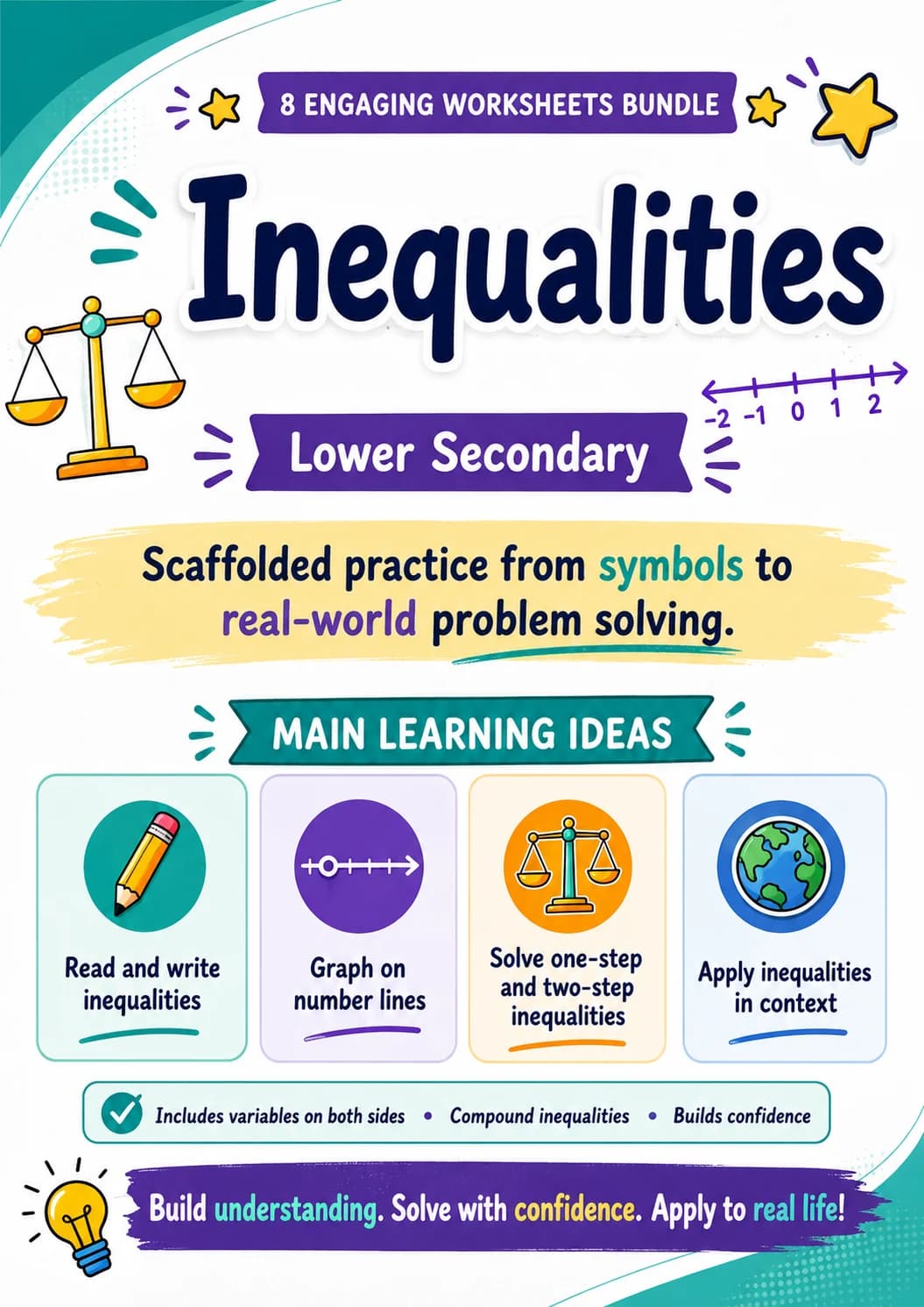 Inequalities Worksheet Pack