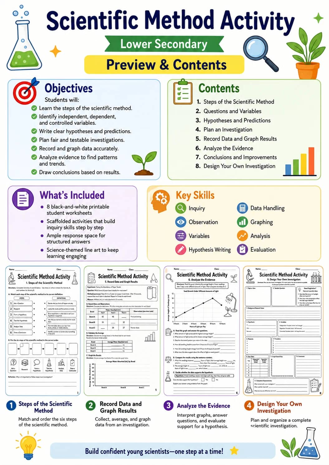 Scientific Method Activity Worksheet Pack printable cover