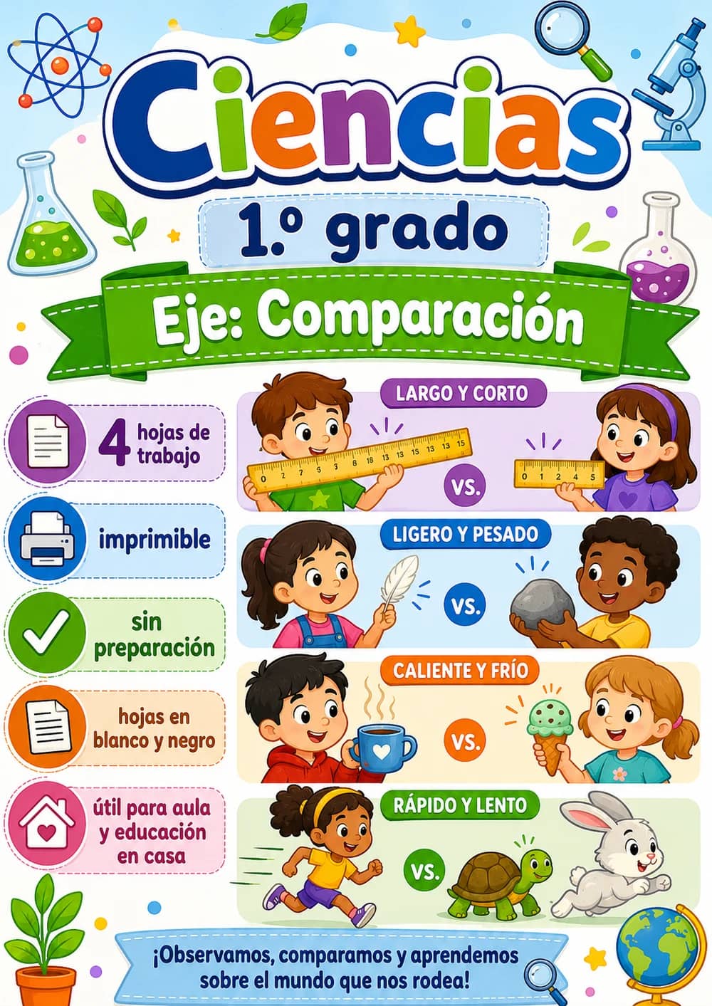 1.º grado - Comparación - Paquete de ciencias en español portada imprimible