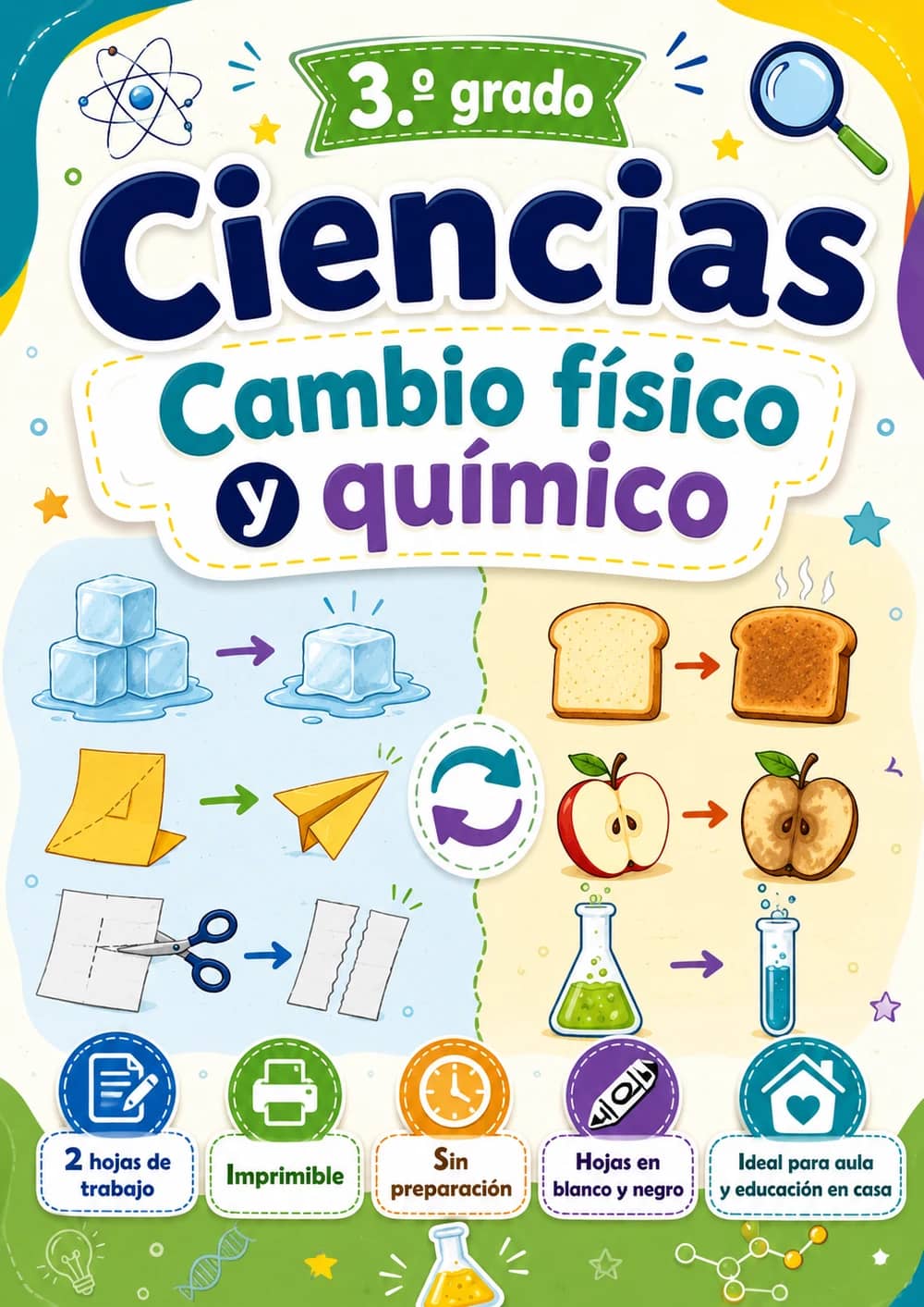 3.º grado - Cambio físico y químico - Paquete de ciencias en español portada imprimible