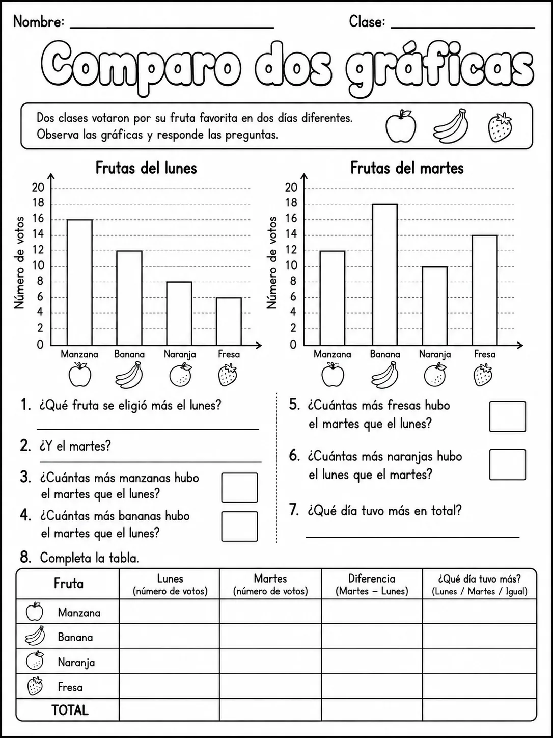 2.º grado - datos, tablas y gráficas - Paquete de fichas página 6 vista previa imprimible