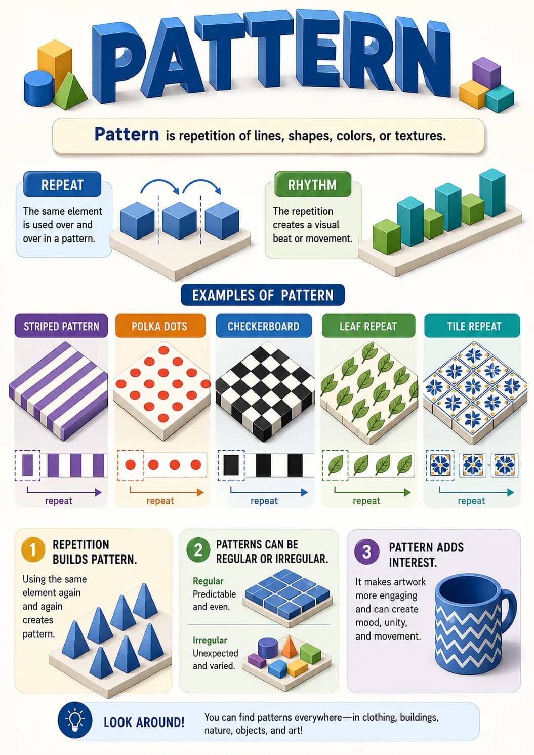 Pattern infographic poster showing Pattern is repetition of lines, shapes, colors, or textures., REPEAT, The same element is used over and...