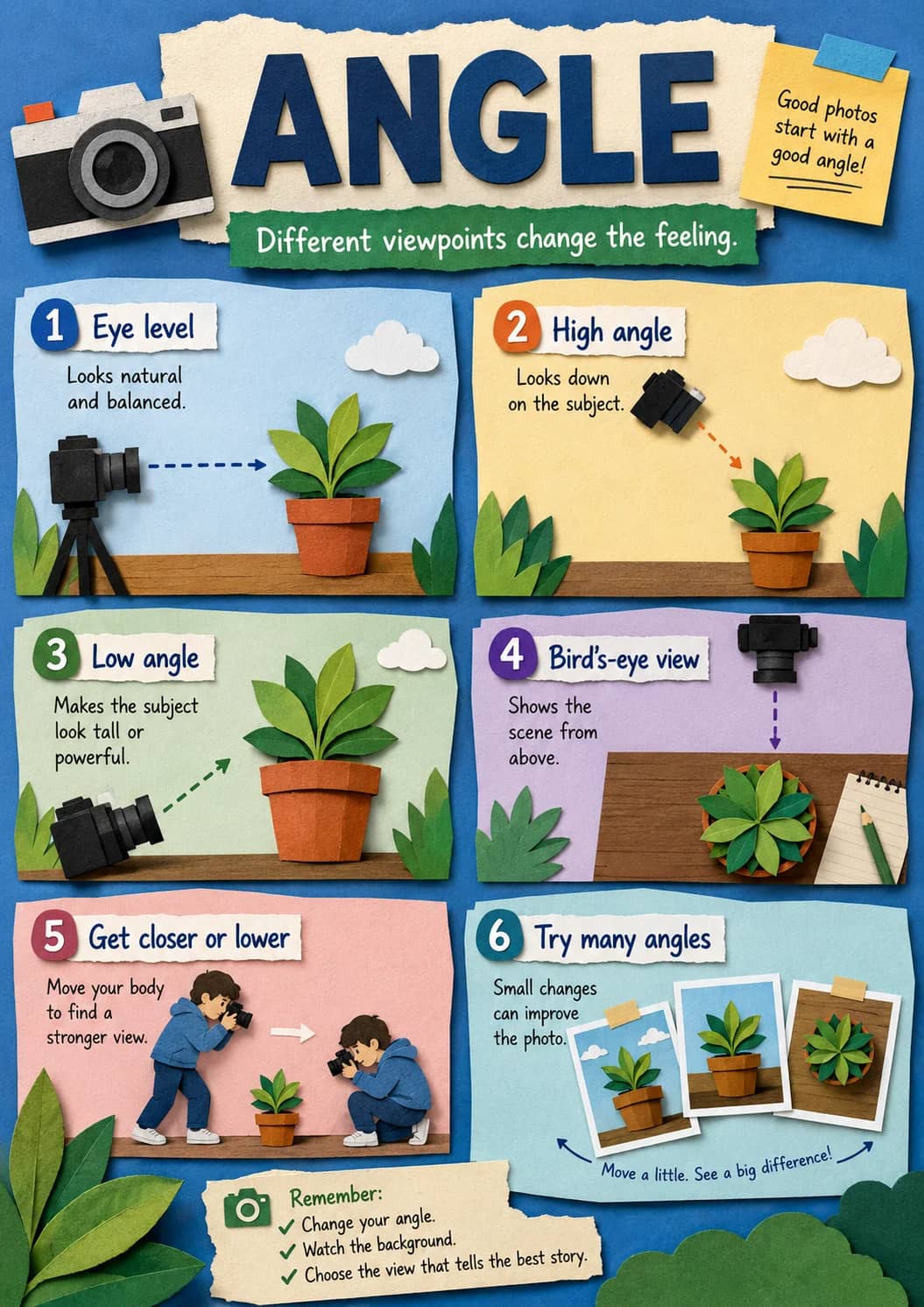 Angle infographic poster showing Good photos start with a good angle!, Different viewpoints change the feeling., Remember:, ☑ Change your...