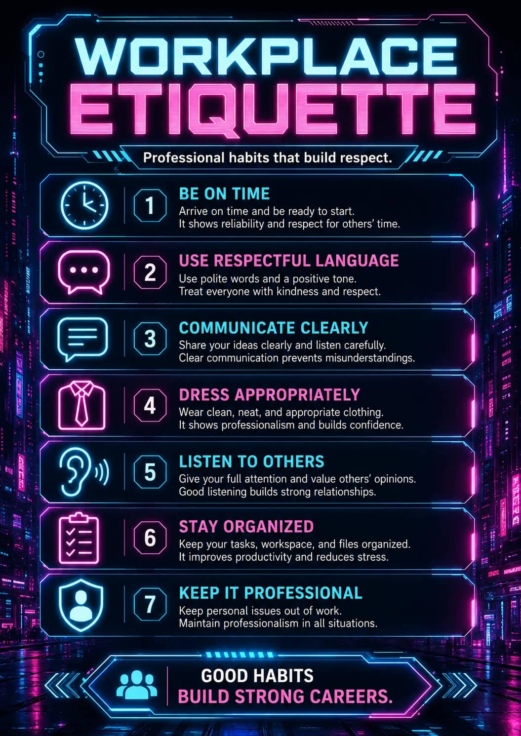 Workplace Etiquette infographic poster showing Professional habits that build respect., BE ON TIME, Arrive on time and be ready to start.,...