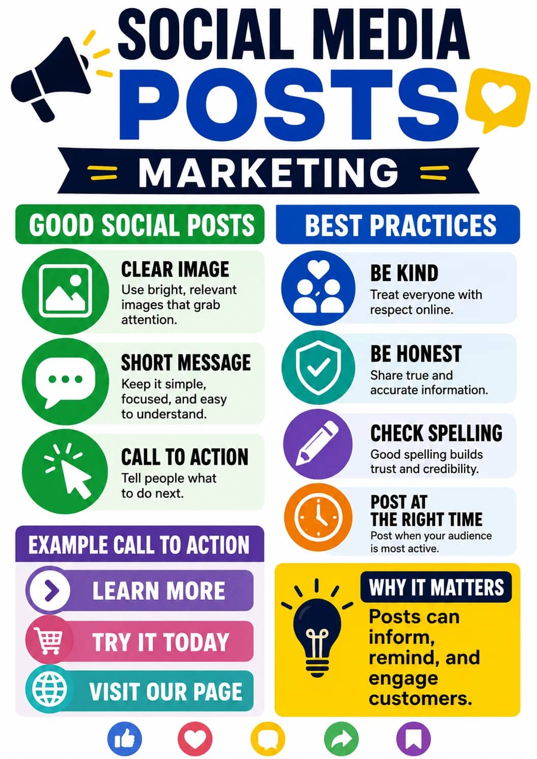 Social media posts infographic poster showing GOOD SOCIAL POSTS, CLEAR IMAGE, Use bright, relevant images that grab attention., SHORT...