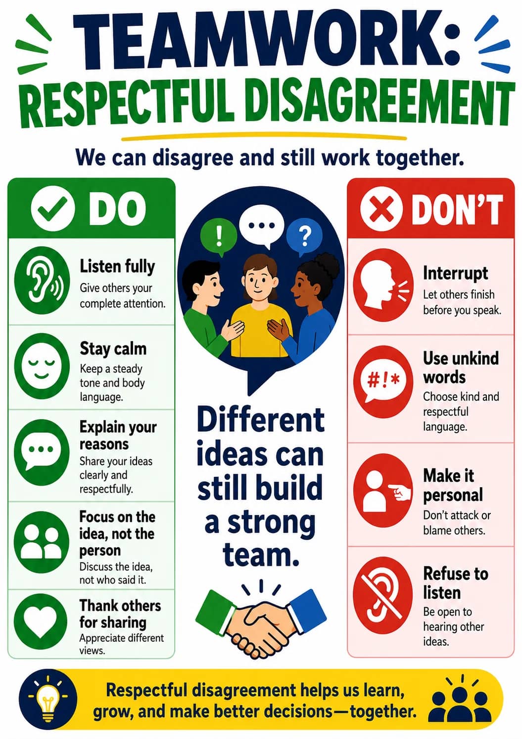 Teamwork: Respectful Disagreement infographic poster showing We can disagree and still work together., ✓ DO, Listen fully, Give others...