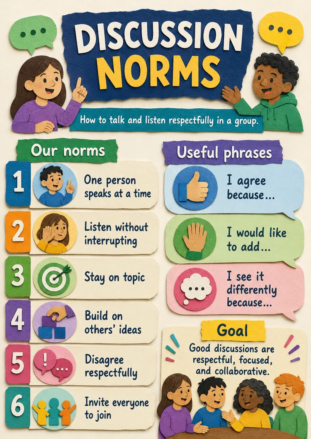 Discussion Speaking and Listening Infographic