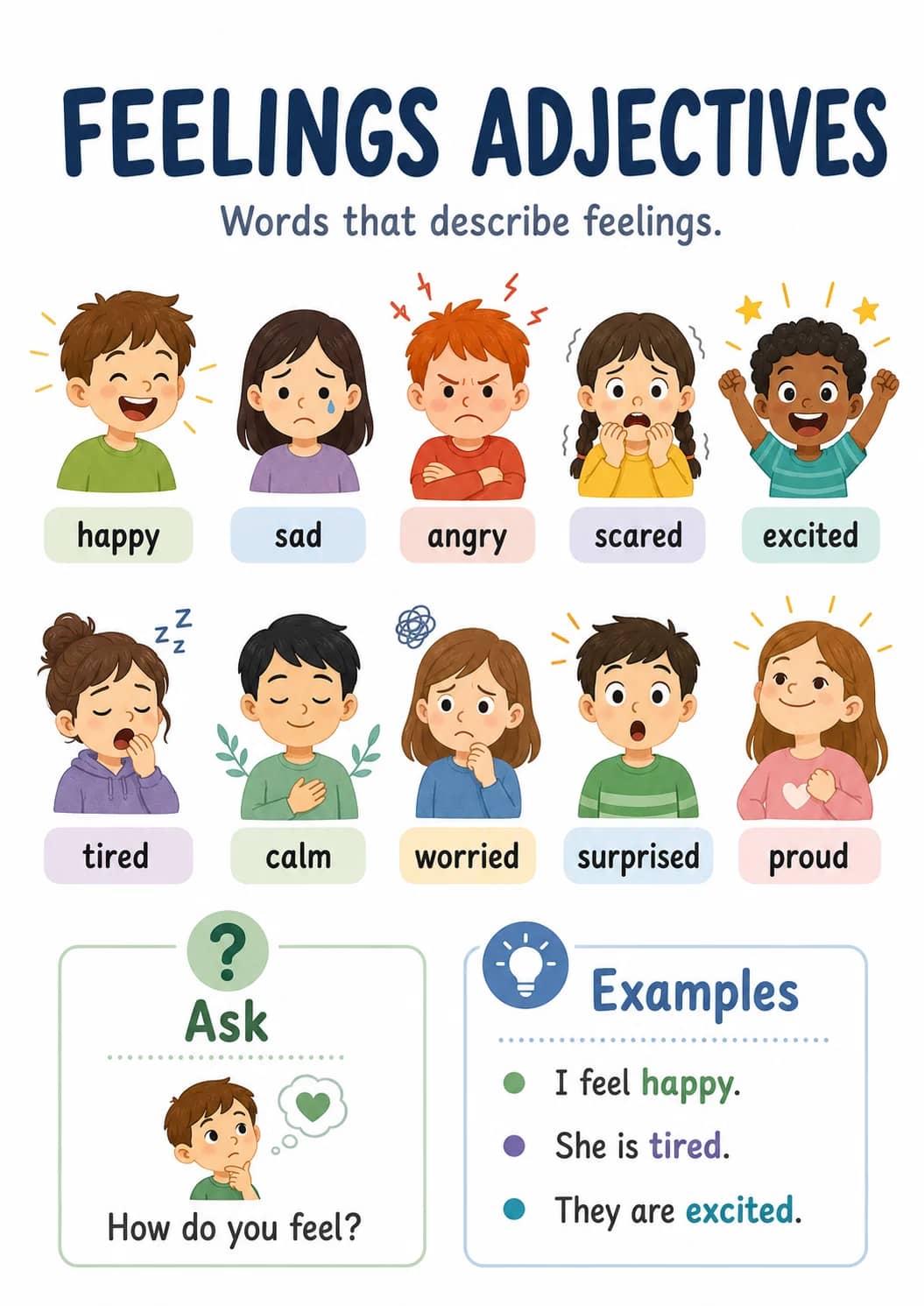 Feelings Adjectives infographic poster showing Words that describe feelings., happy, sad, angry and scared for Adjectives.