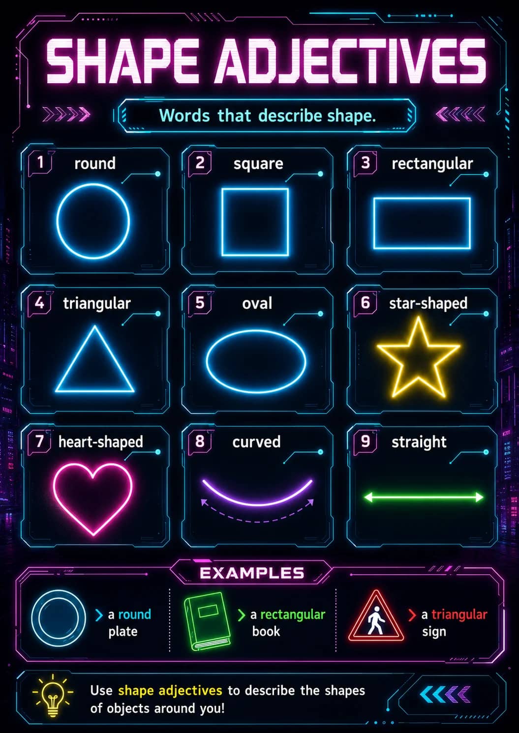 Shape Adjectives infographic poster showing Words that describe shape., 1 round, 2 square, 3 rectangular and 4 triangular for Adjectives.