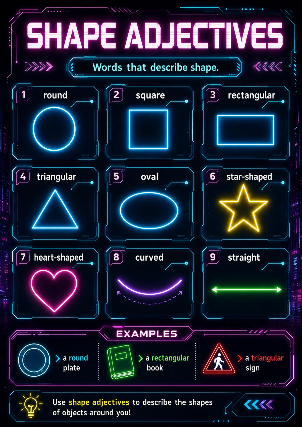 Shape Adjectives infographic poster showing Words that describe shape., 1 round, 2 square, 3 rectangular and 4 triangular for Adjectives.