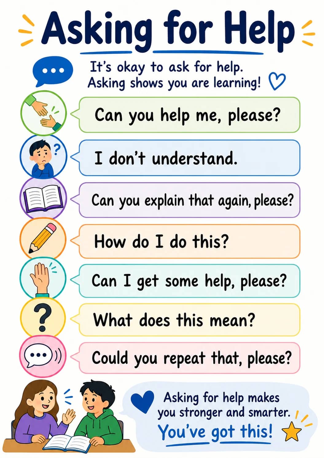 Asking for help infographic poster showing It's okay to ask for help., Asking shows you are learning!, Can you help me, please?, I don't...