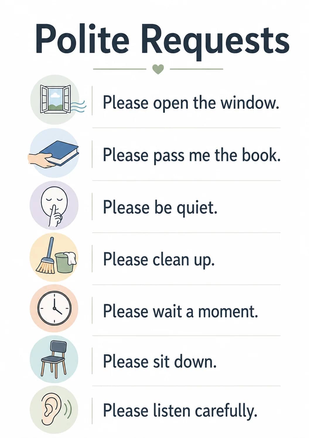 Polite requests infographic poster showing Please open the window., Please pass me the book., Please be quiet., Please clean up. and...