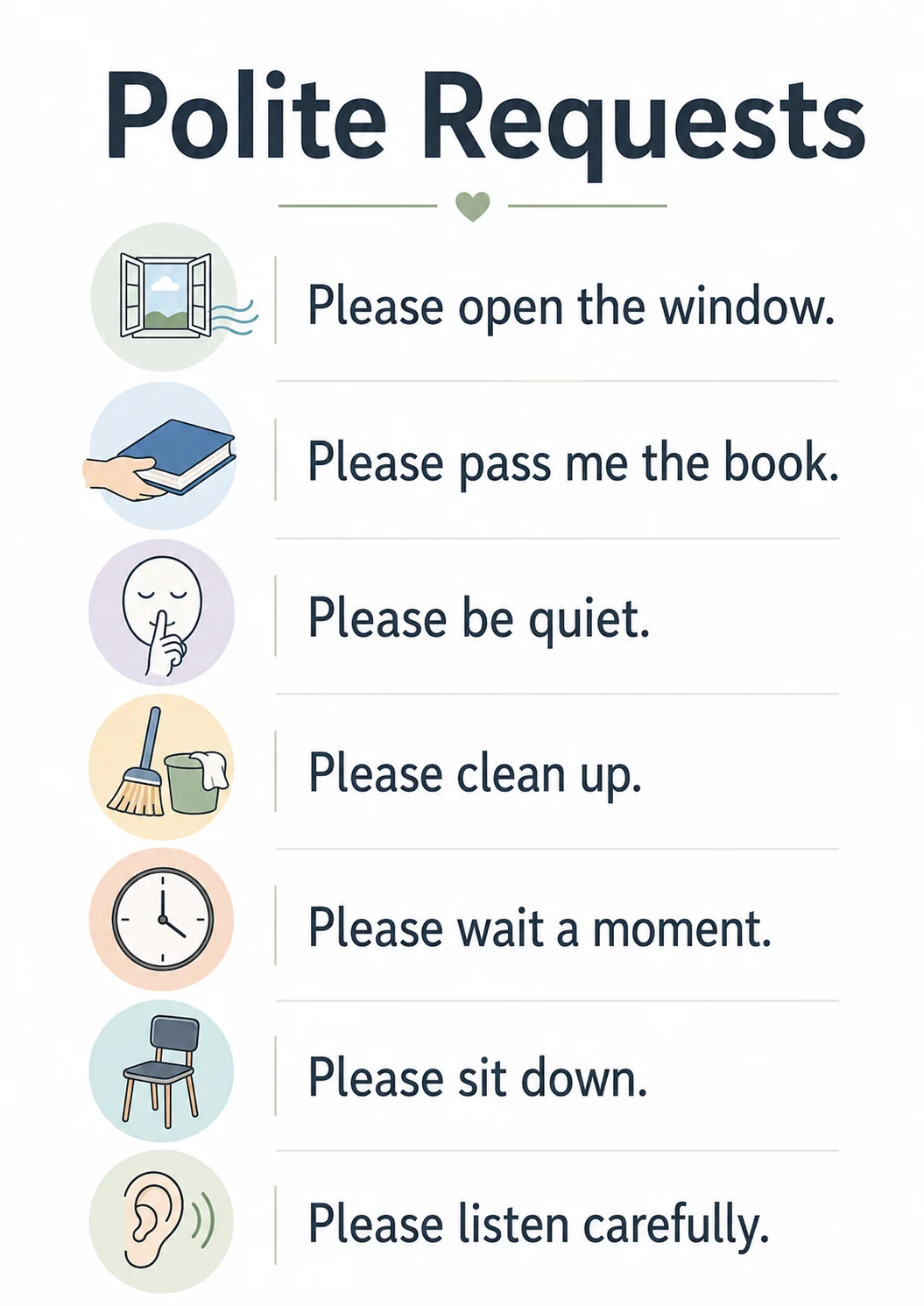 Polite requests infographic poster showing Please open the window., Please pass me the book., Please be quiet., Please clean up. and...