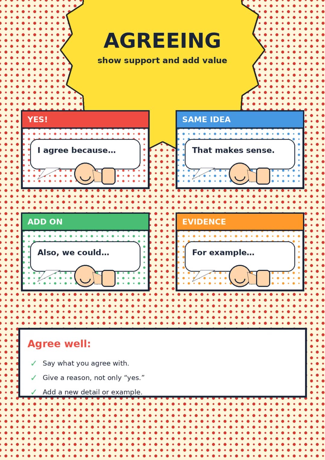 Agreeing infographic poster showing show support and add value, YES!, I agree because..., SAME IDEA and That makes sense. for Conversation.
