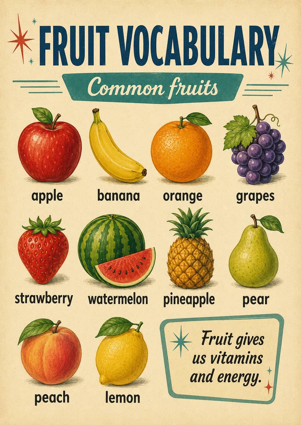 Fruit Vocabulary infographic poster showing Common fruits, apple, banana, orange and grapes for Food.