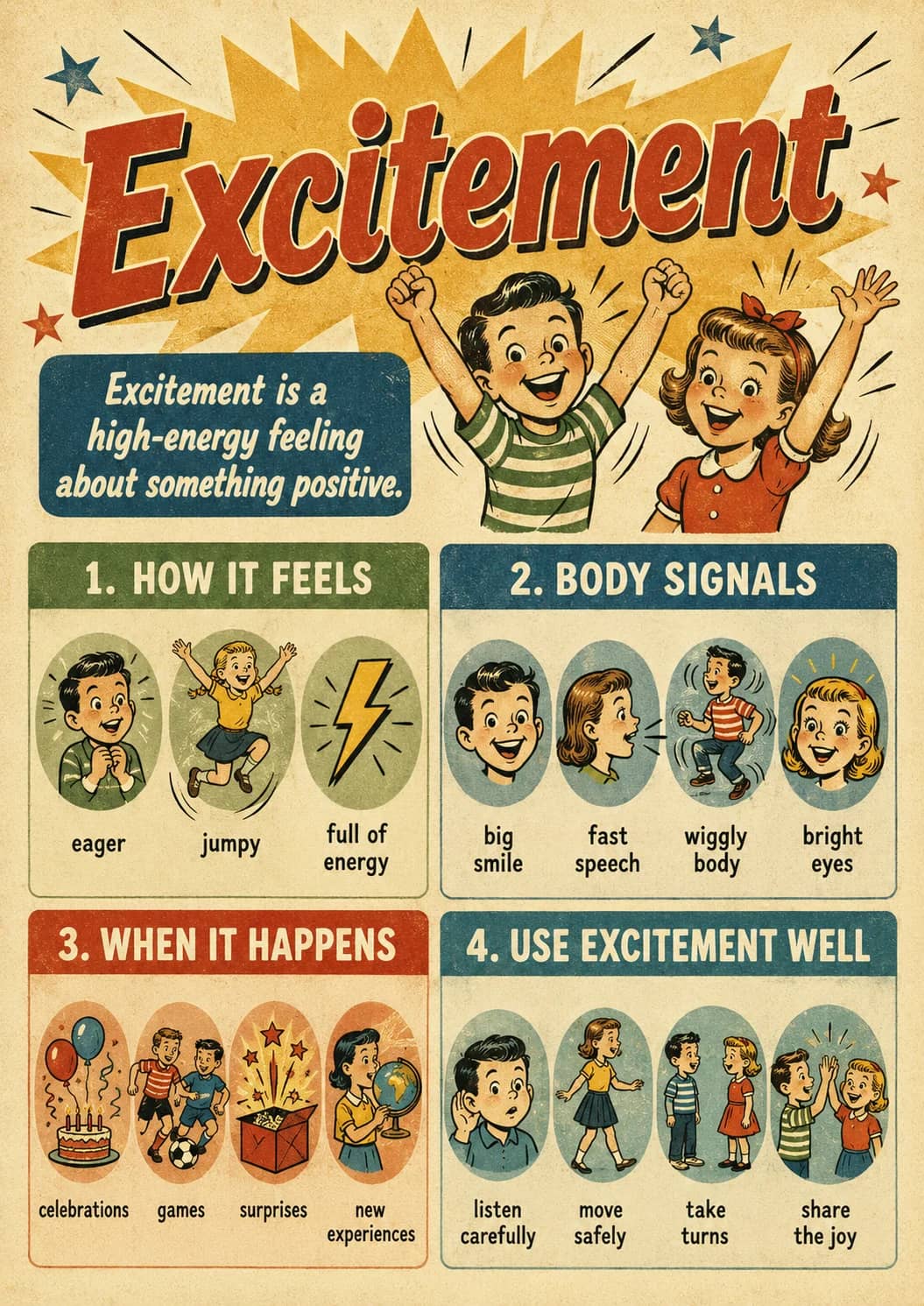 Excitement infographic poster showing Excitement is a high-energy feeling about something positive., 1. HOW IT FEELS, eager, jumpy and...