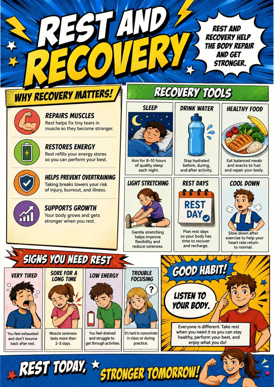 Balance infographic poster showing REST AND RECOVERY, REST AND RECOVERY HELP THE BODY REPAIR AND GET STRONGER., WHY RECOVERY MATTERS!,...