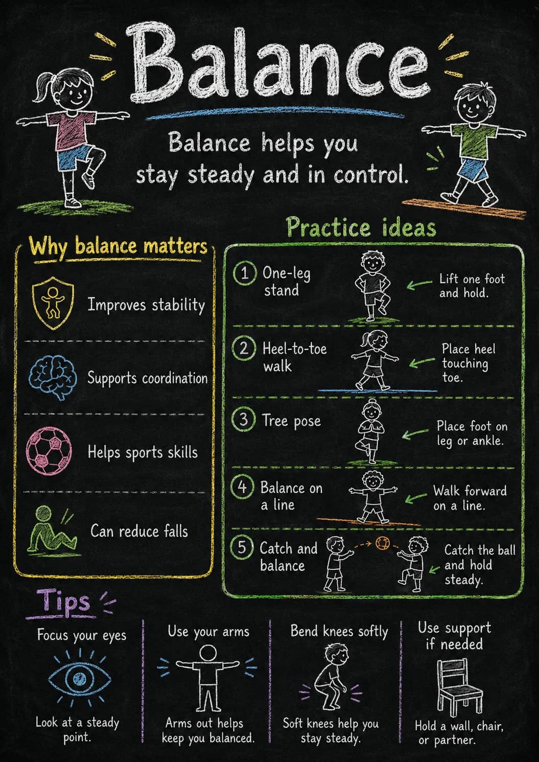 Practice Ideas infographic poster showing Why balance matters, Improves stability, Supports coordination, Helps sports skills and Can...