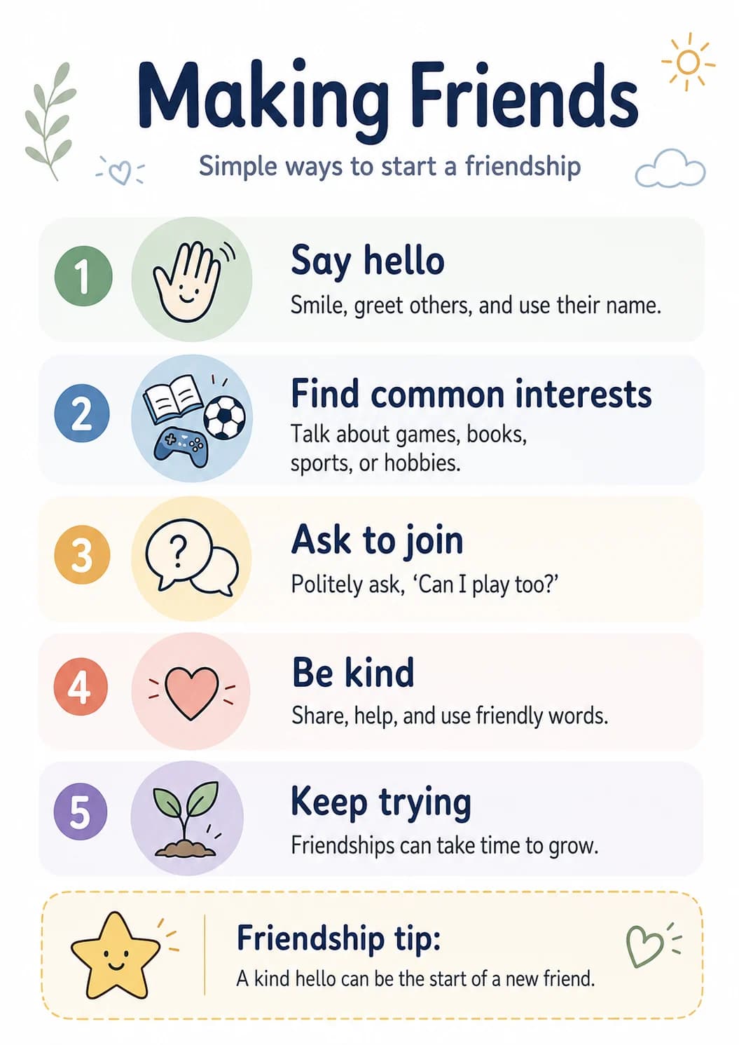 Making Friends infographic poster with clear labels for Friendship.