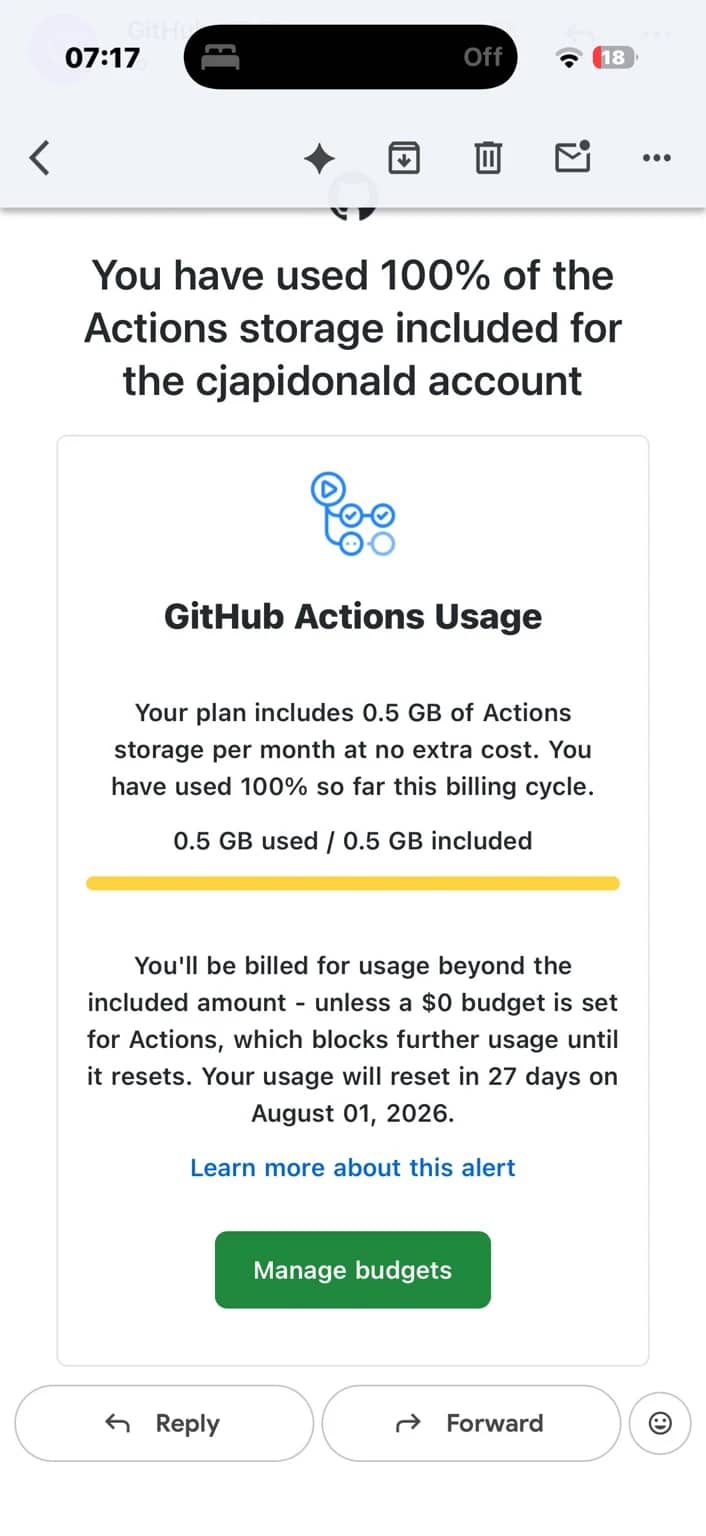 07:17 infographic poster showing Off, 18, You have used 100% of the Actions storage included for the cjapidonald account, GitHub Actions...