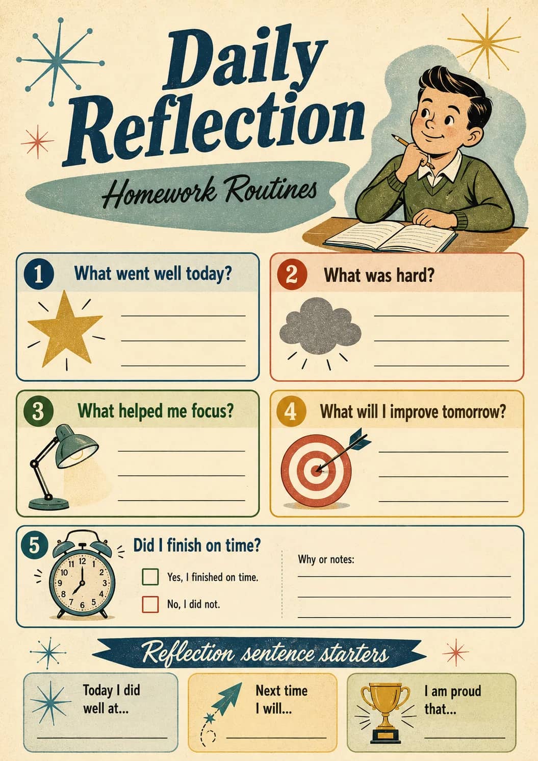 Daily Reflection infographic poster showing 1 What went well today?, 2 What was hard?, 3 What helped me focus?, 4 What will I improve...