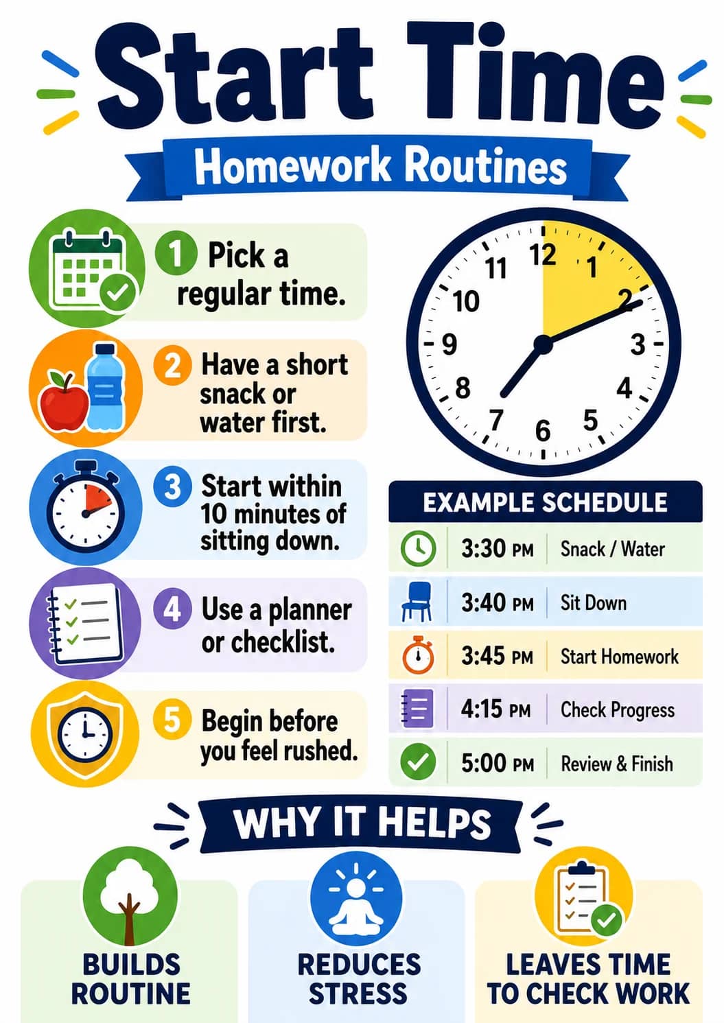 Start Time infographic poster showing 1 Pick a regular time., 2 Have a short snack or water first., 3 Start within 10 minutes of sitting...