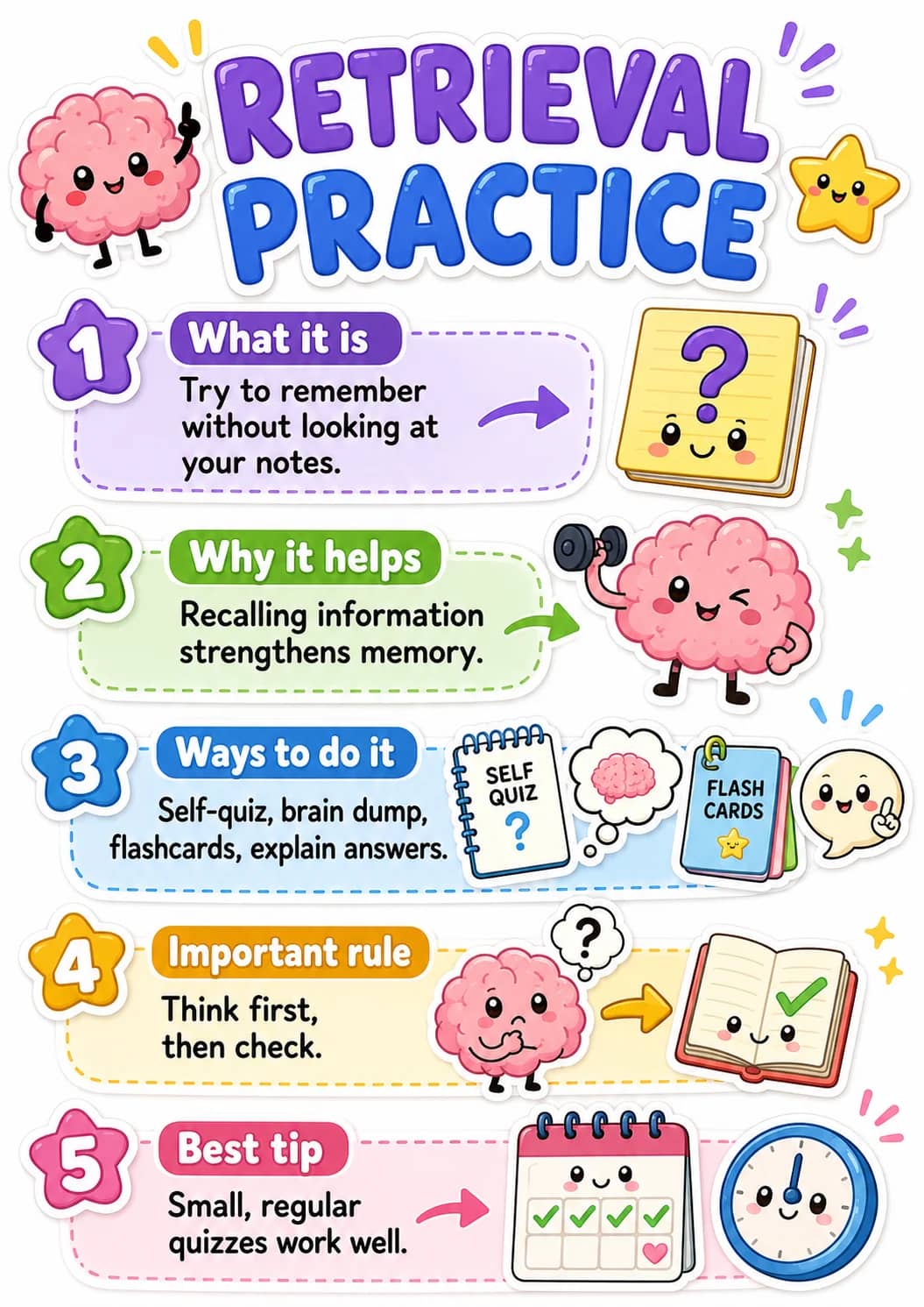 Retrieval practice infographic poster showing What it is, Try to remember without looking at your notes., Why it helps, Recalling...