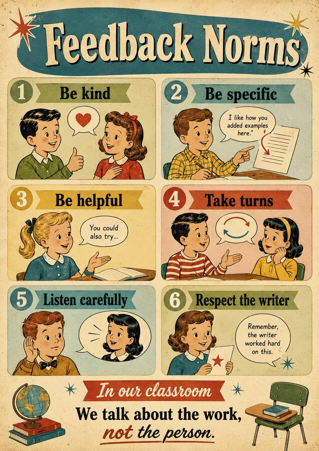 Feedback norms infographic poster showing 1 Be kind, 2 Be specific, 3 Be helpful, 4 Take turns and 5 Listen carefully for Peer Feedback.