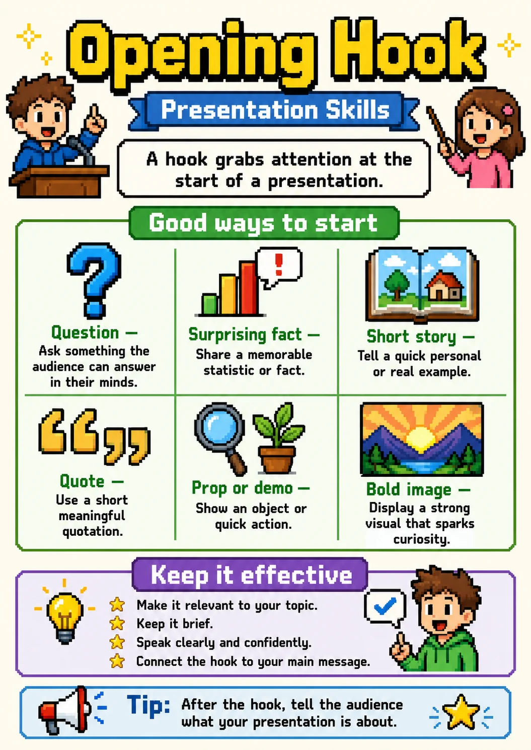 Opening Hook infographic poster showing A hook grabs attention at the start of a presentation., Good ways to start, Question —, Ask...