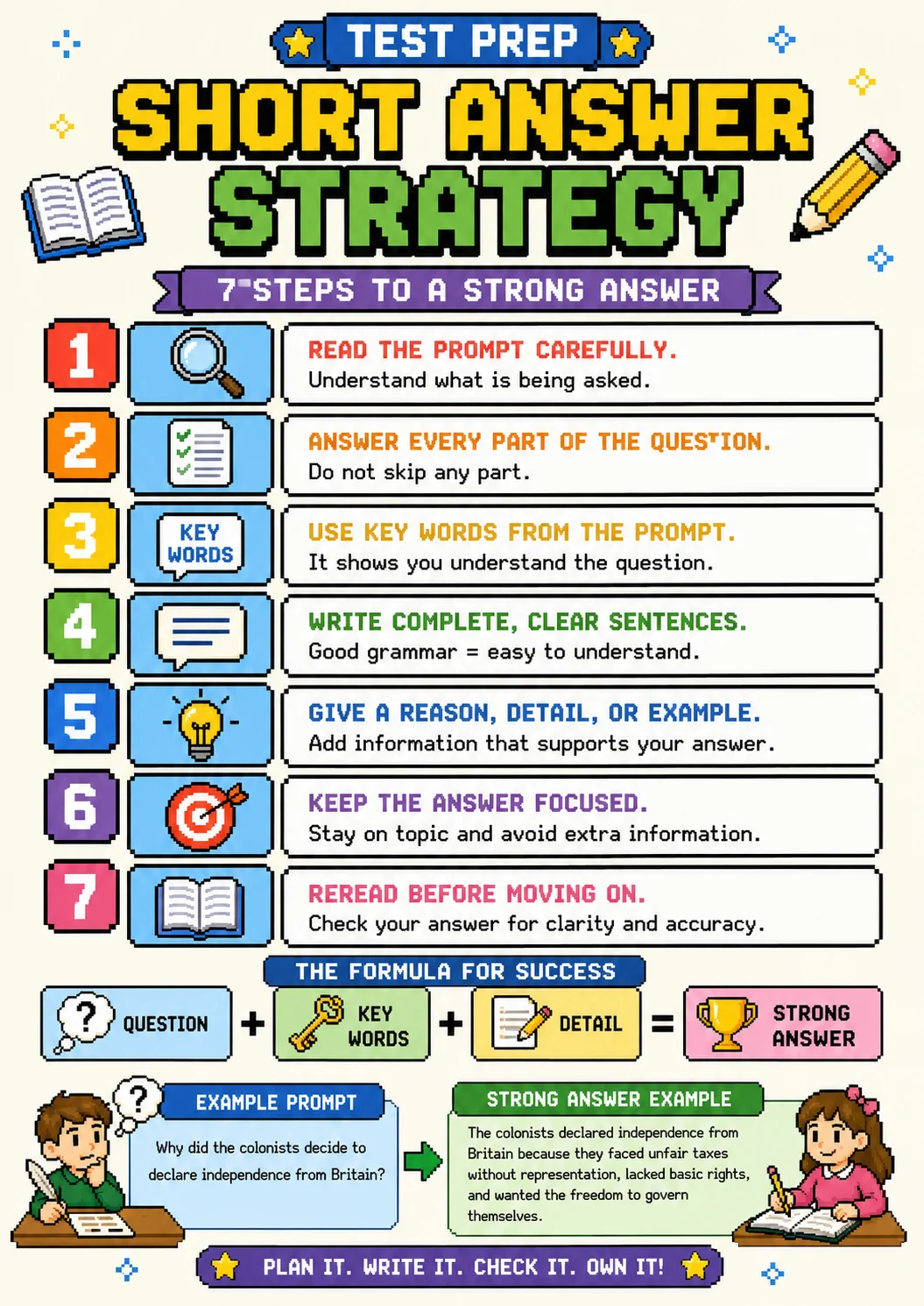 Short answer strategy infographic poster showing 7" STEPS TO A STRONG ANSWER, READ THE PROMPT CAREFULLY., Understand what is being asked.,...