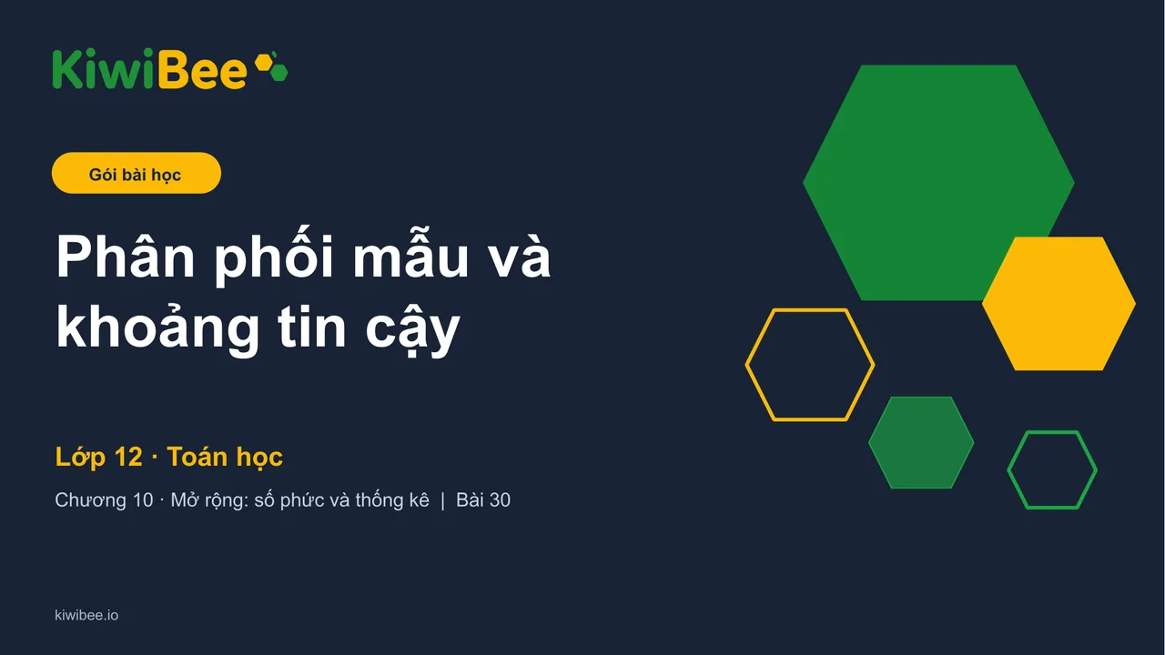 Ảnh xem trước của Phân phối mẫu và khoảng tin cậy