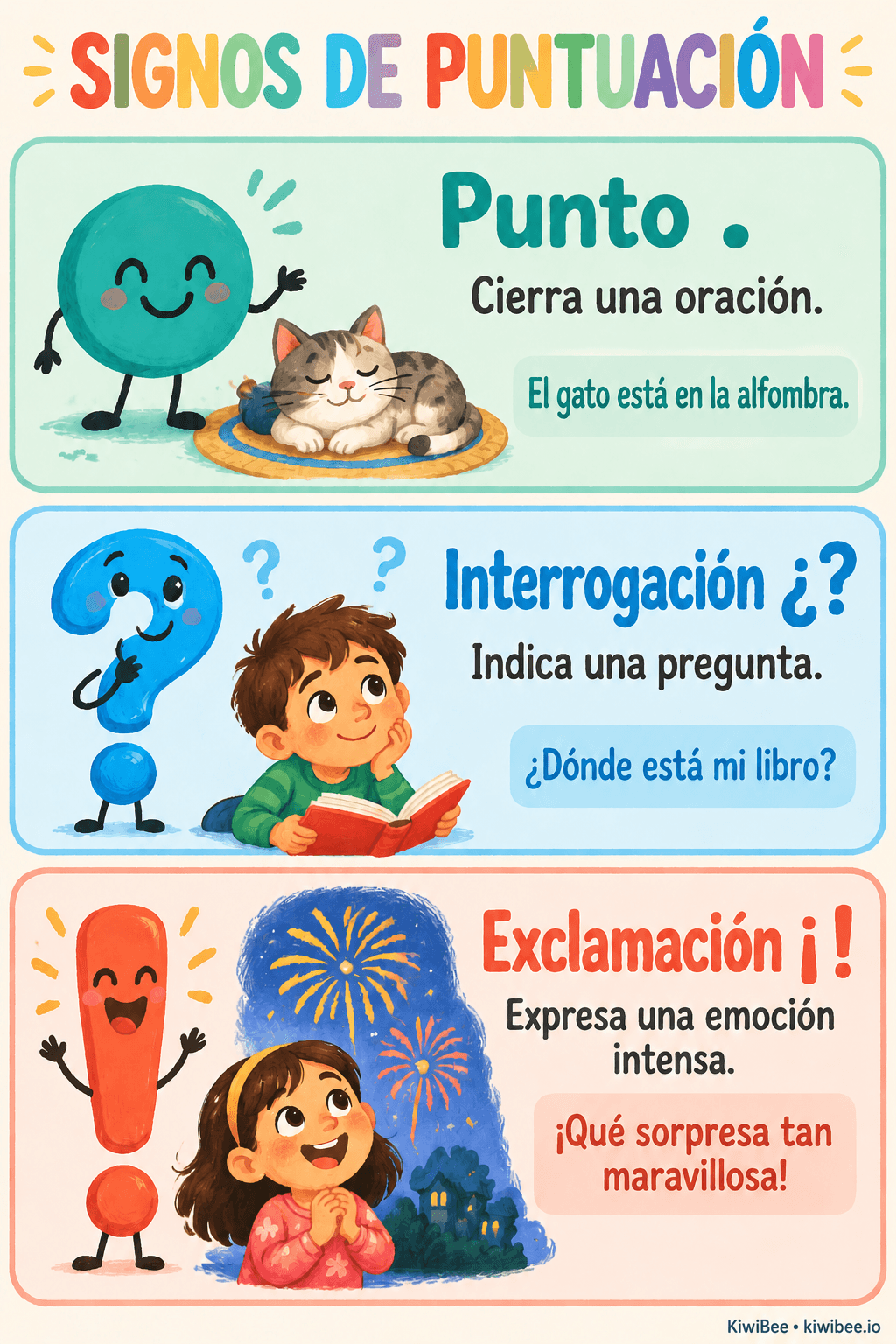 Cartel de signos de puntuación con personajes que representan el punto, la interrogación y la exclamación, junto a oraciones de ejemplo.