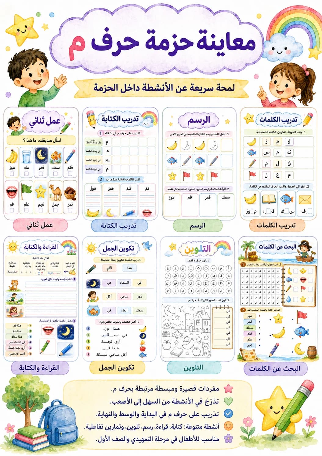 Arabic Letter Meem Phonics Worksheets Pack page 7 printable worksheet preview