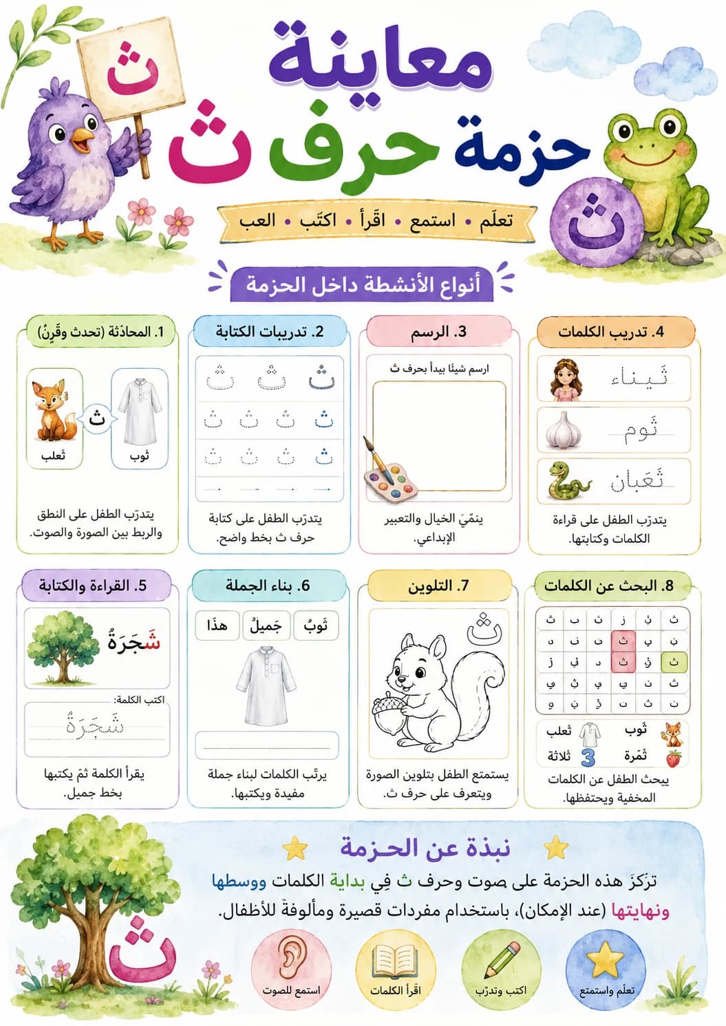 Arabic Letter Tha Phonics Worksheets Pack printable worksheet pack preview from KiwiBee