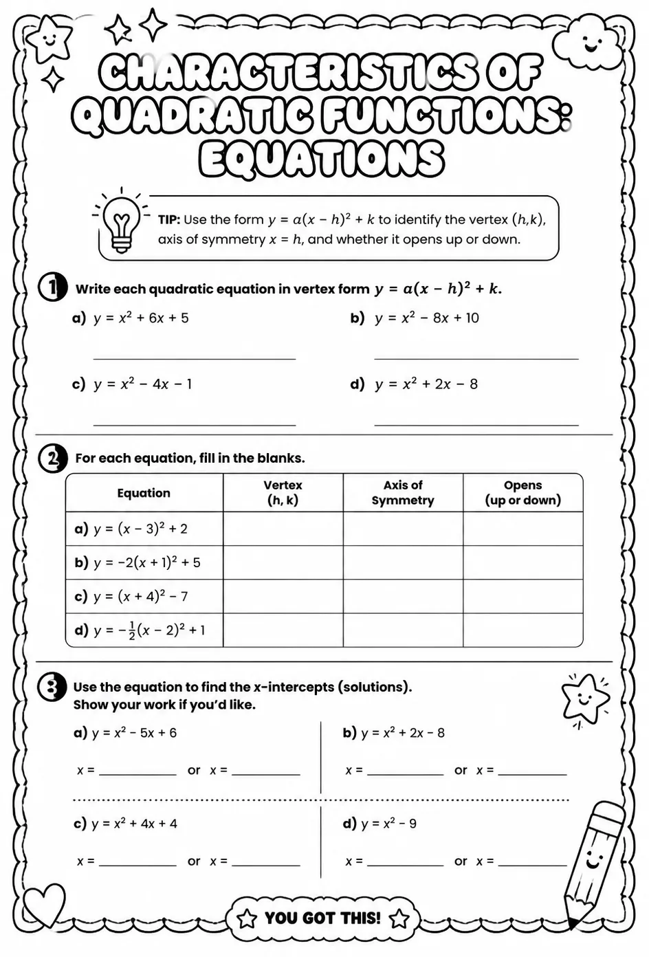 Characteristics of quadratic functions: equations — free printable Algebra 1 math worksheet