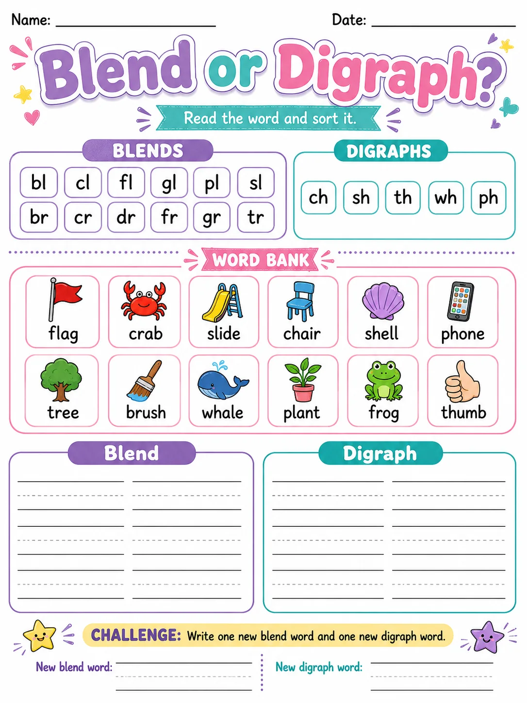 Blend or Digraph? printable Grade 2 worksheet preview from KiwiBee