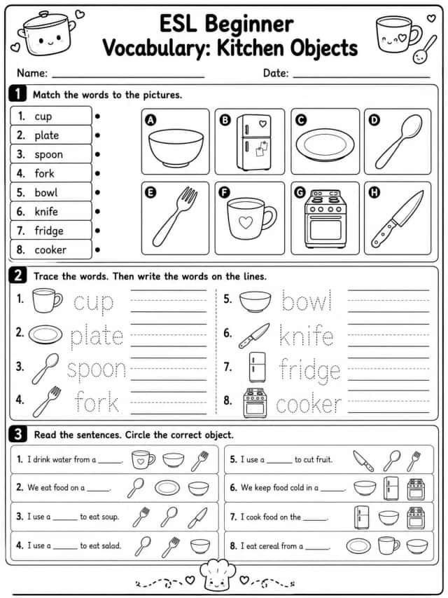 ESL Beginner Vocabulary: Kitchen Objects