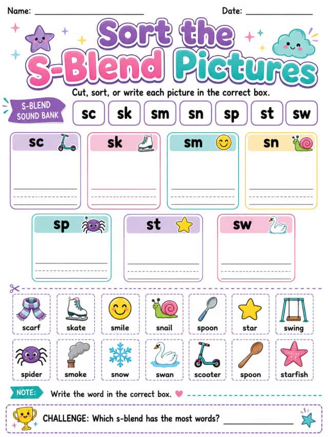Sort the S-Blend Pictures