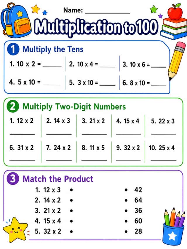 Multiplication to 10 - Set 2