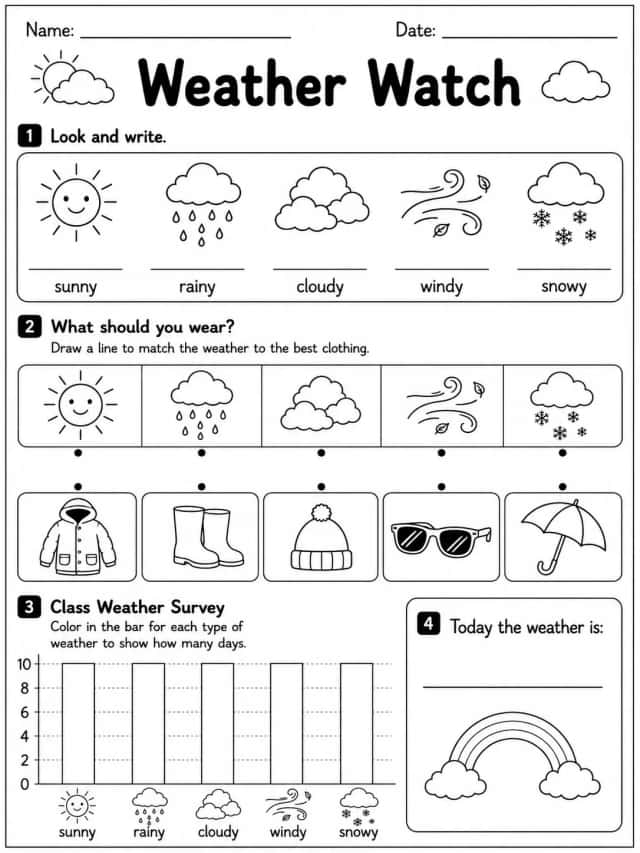 Weather Watch
