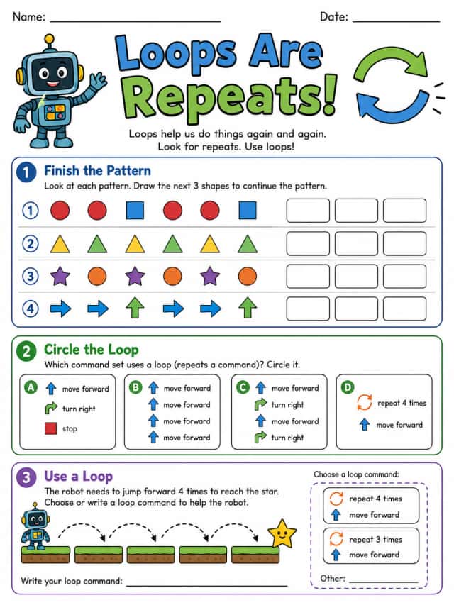 Loops Are Repeats!