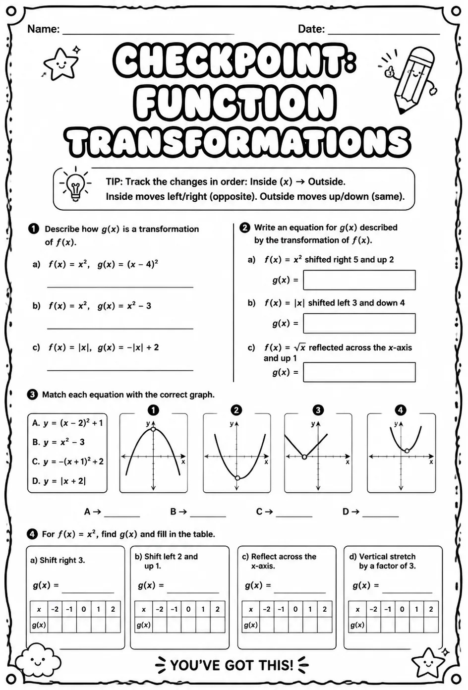 Checkpoint: Function transformations — free printable Algebra 1 math worksheet