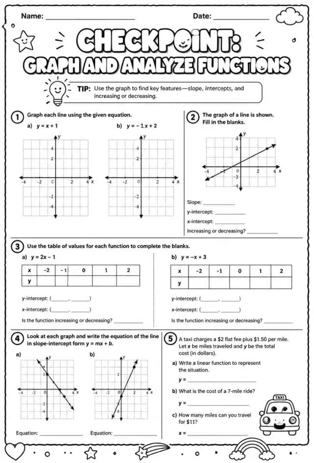 Checkpoint: Graph and analyze functions