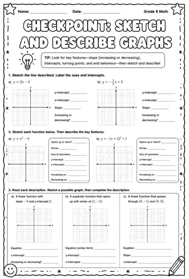 Checkpoint: Sketch and describe graphs