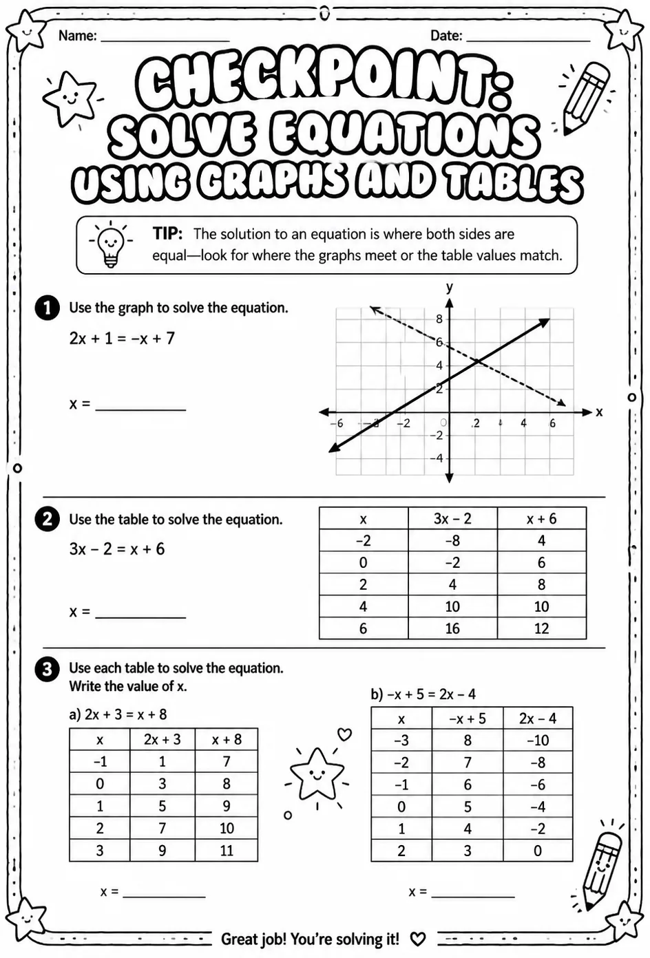 Checkpoint: Solve equations using graphs and tables — free printable Algebra 1 math worksheet
